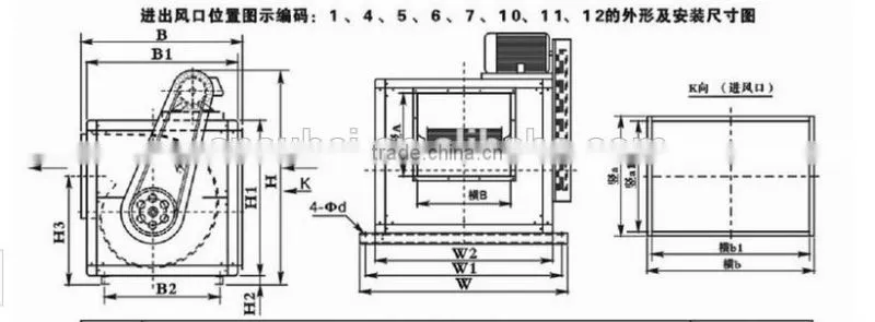 HTF#Fire smoke exhaust ventilation cabinet low noise centrifugal fan, ventilation fan