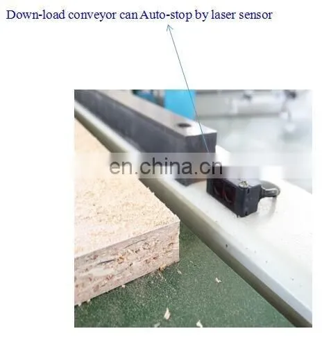 Most professional CNC Router for kitchen cabinet door maker
