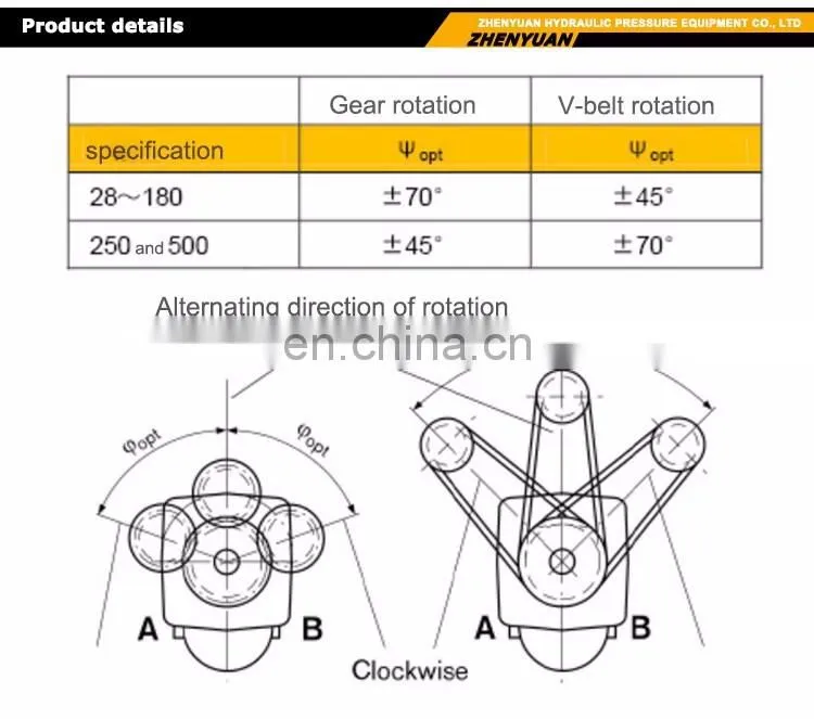 Trade assurance replace Rexroth A2FFE series A2FE180/61W-VVAL010 hydraulic piston motor