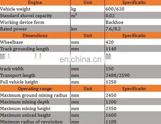 best selling mini digger 800kg garden mini excavator