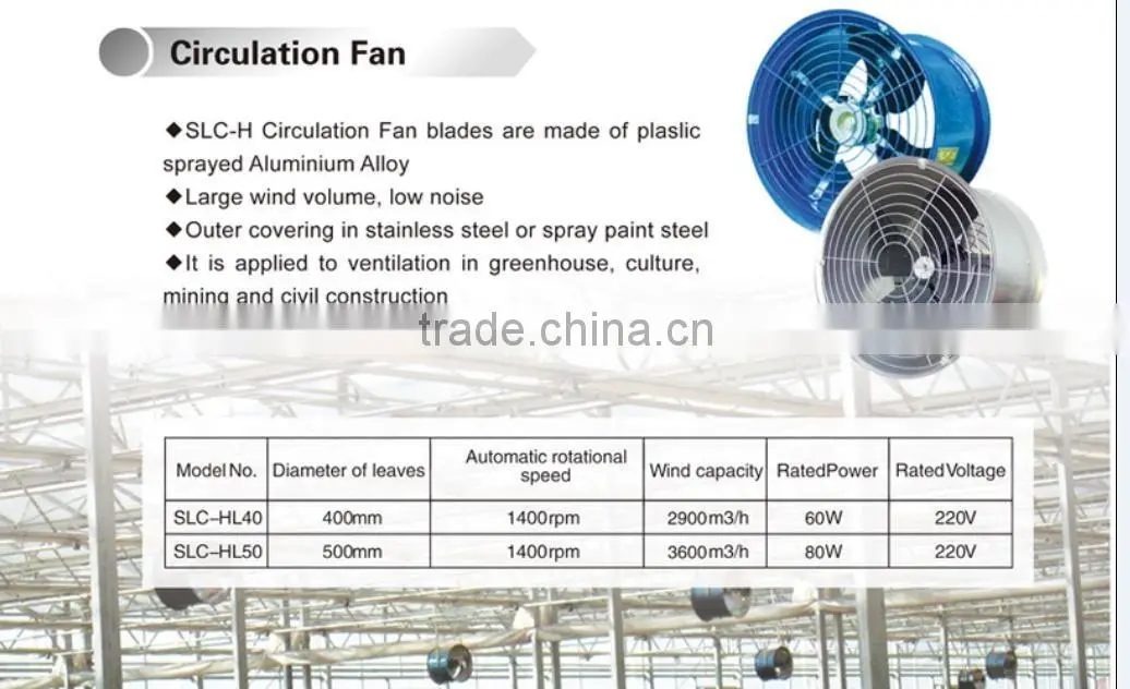 Greenhouse Air Circulation Cooling Fan