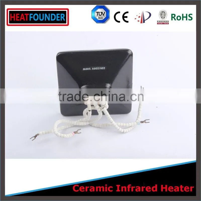 Ceramic heating pannel