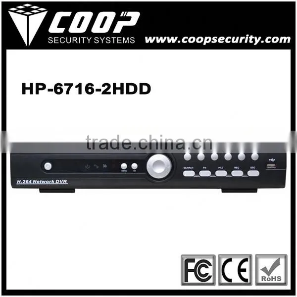36x Panasonic IP66 IR Outdoor PTZ High Speed Dome Network PTZ camera