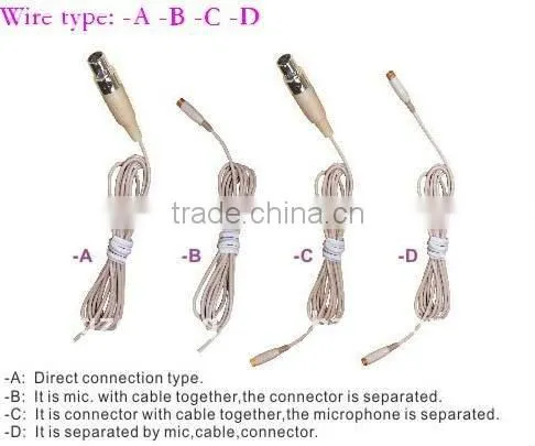 Wholesale and retail HS-23S2 series skin color mini double ear hanging profesional headset microphone