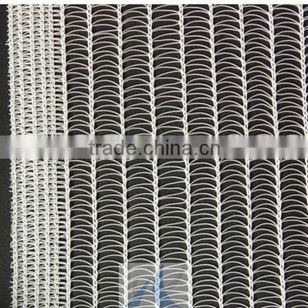 Farming anti-hail net