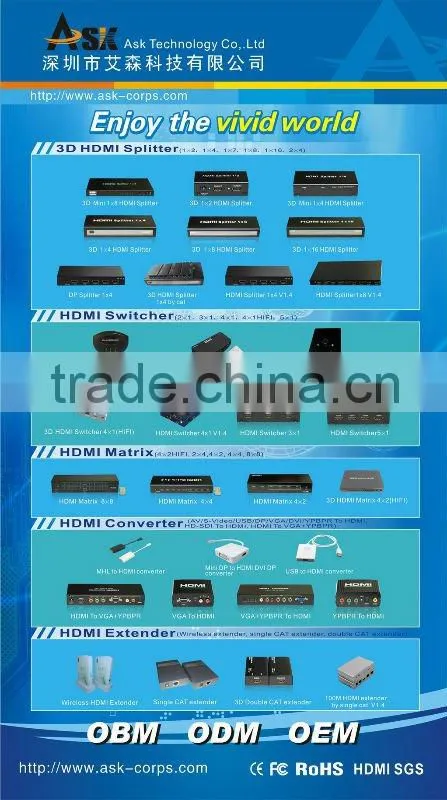 Hot sale HDMI switch 2 in 1 out metal shell hdsw1201