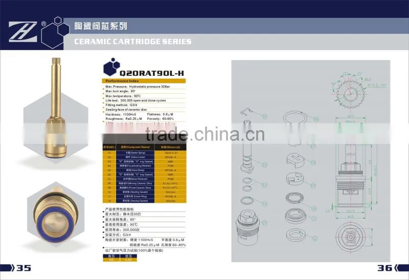 ceramic disc cartridge