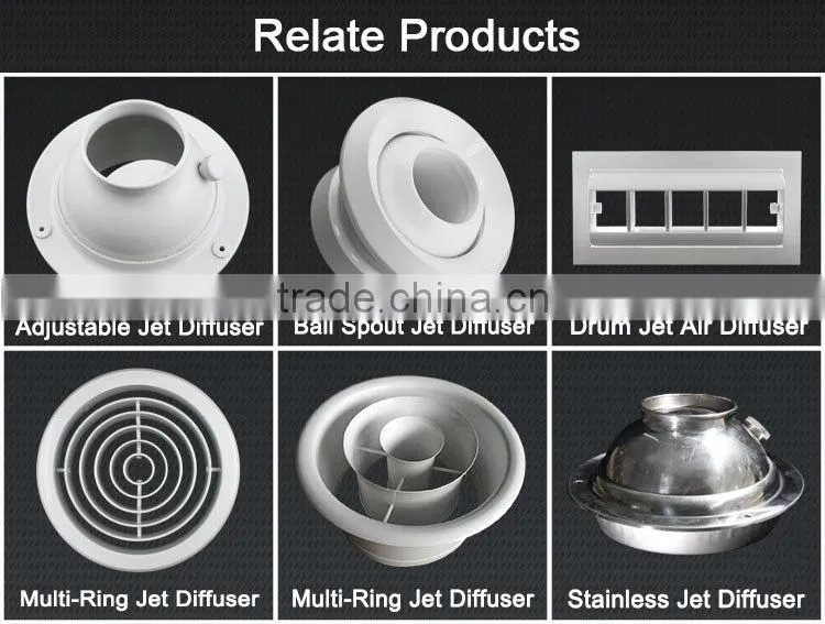 air conditioning ball spout jet nozzle diffuser