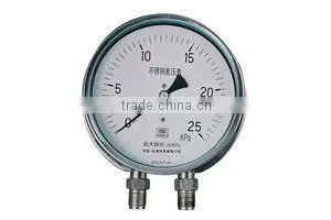 pressure gauge liquid, liquid pressure gauges, glycerin filled pressure gauge