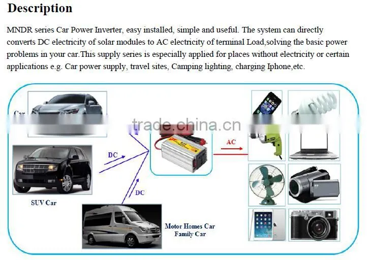 New inverter 12v 24v 48v inverter 300W/400W/500W best inverter cheap inverter