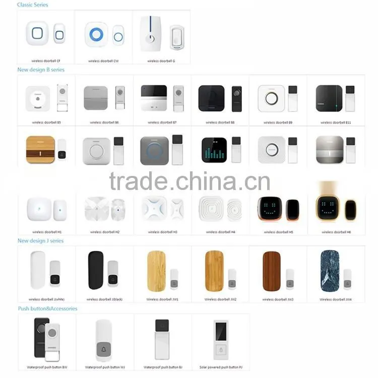 Forrinx Night Vision Novelty Electronic Doorbell Wifi