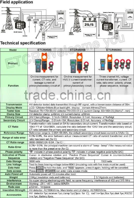 ETCR9500B Wireless HV CT Ratio Leakage Current Tester electrical instrument