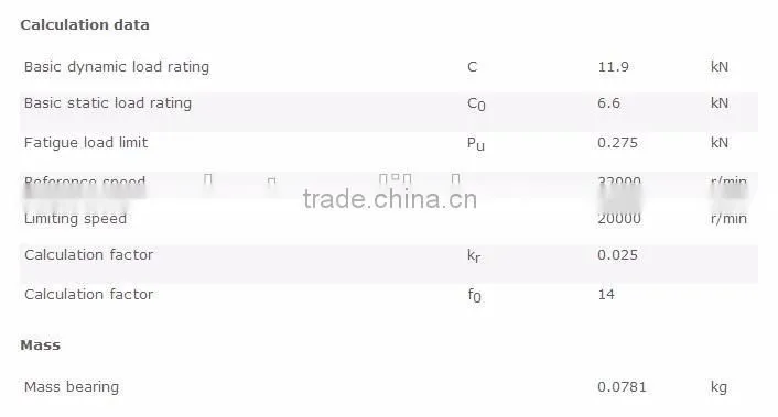 China cheap deep groove ball bearing 6005-2rs
