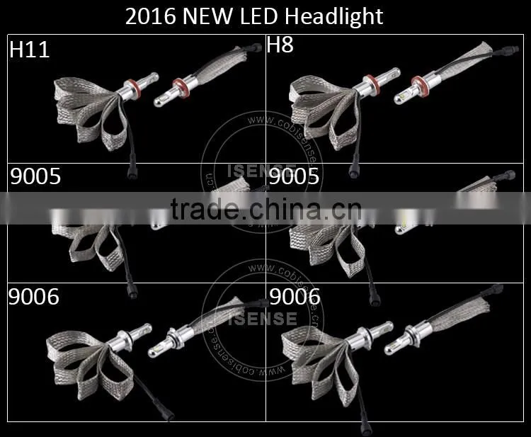 h7 led headlight bulb