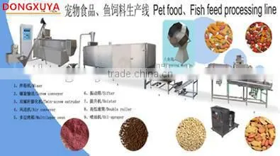 Twin screw pet food production equipment