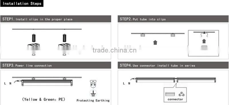 3 years warranty high lumens LED lighting clear/milky 18w t8 integrated led tube