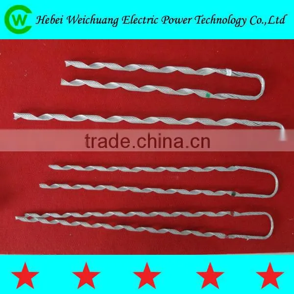 ADSS/OPGW preformed power fittings/power accessories/power hardware fittings