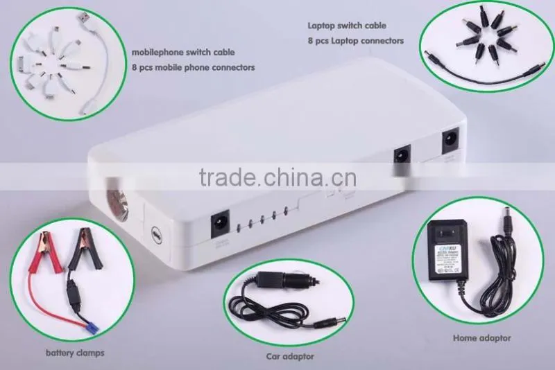 Wholesale Portable power bank and car jump starter With Factory price
