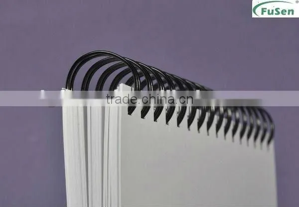 electrical spiral binding machine