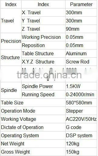 advertising signs Engraving machine of small size 0303