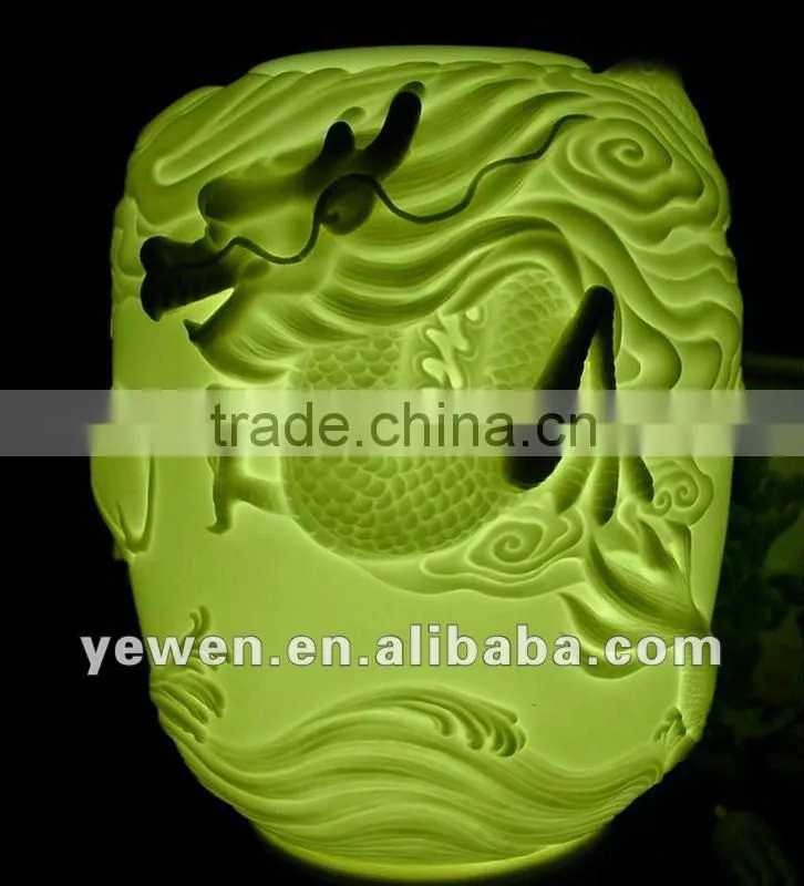 ceramic lamp, house lamp, lamp-chimney