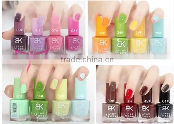 Cheap Wholesale BK 8ml nail polish for nail art