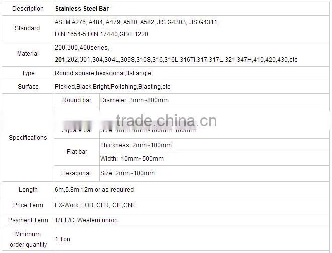 all grades top quality sus 304 416 stainless steel bar