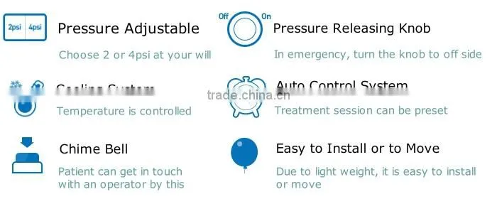 Hyperbaric Oxygen Chambers( Soft Type - Premium )