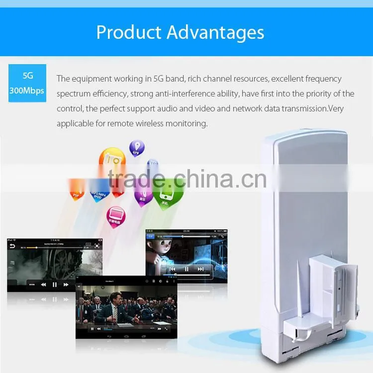 Economy 5.8ghz 3km long range wireless video transmitter solar powered wireless security systems