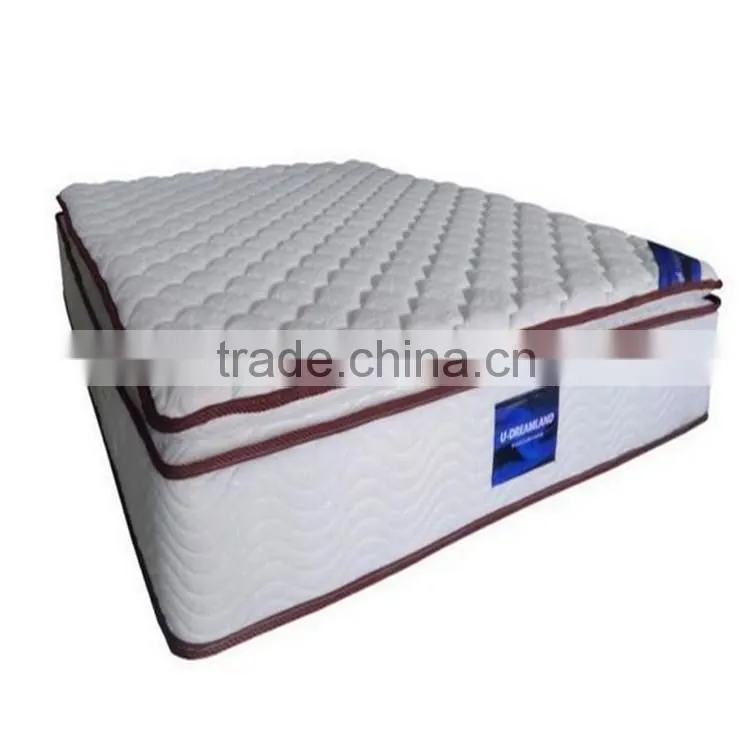 spring foam mattress