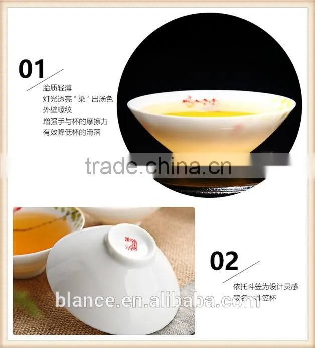 hand painted ceramic tea tasting cup wholesale
