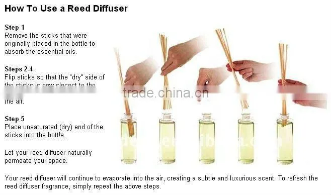 Rose Fragrance Diffuser
