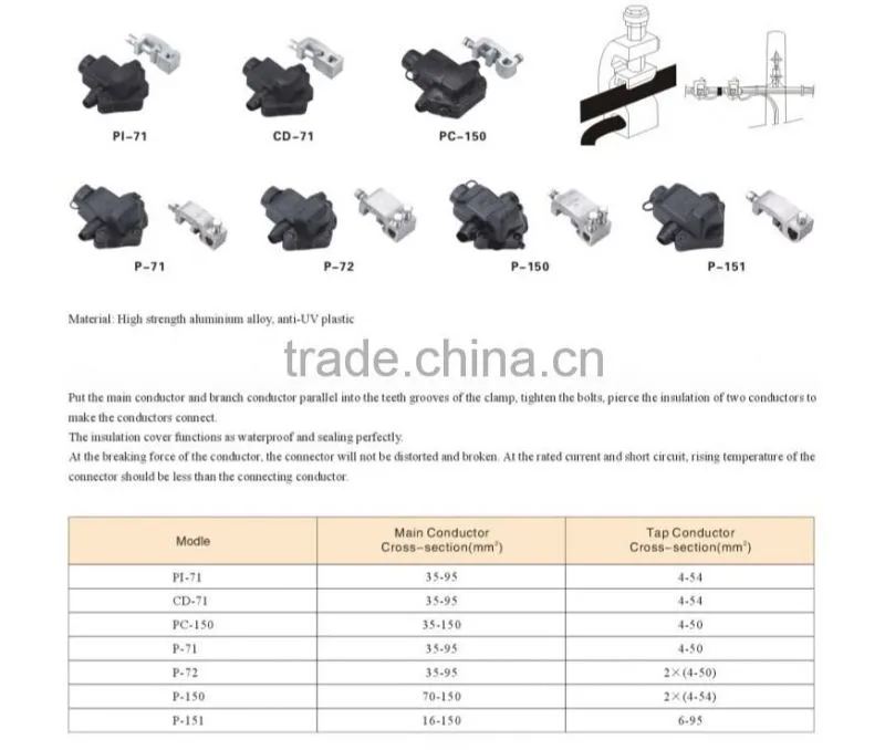 Smico JBDD type cable insulation piercing connector