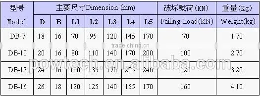 Type TB 6 holes sag adjusting plate/cable accessories/cable link fittings