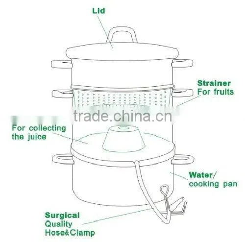 5L/8L/10L stainless steel fruit juicer pot