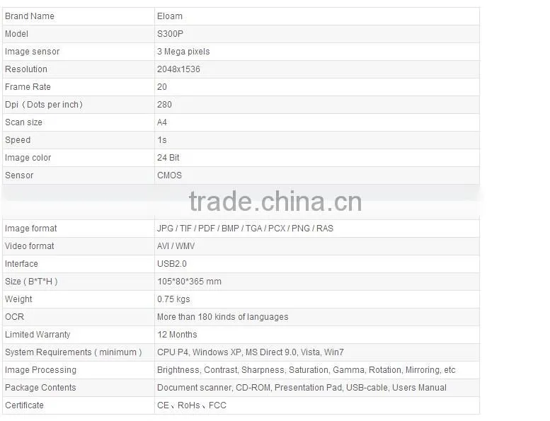 3.0 MP 2048X1536 A4/A5/A6/A7 Paper Size Document Camera S300P,Portable document scanner