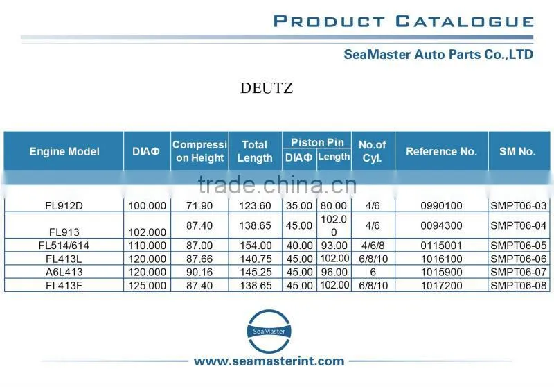 Piston For DEUTZ FL511 Engine piston