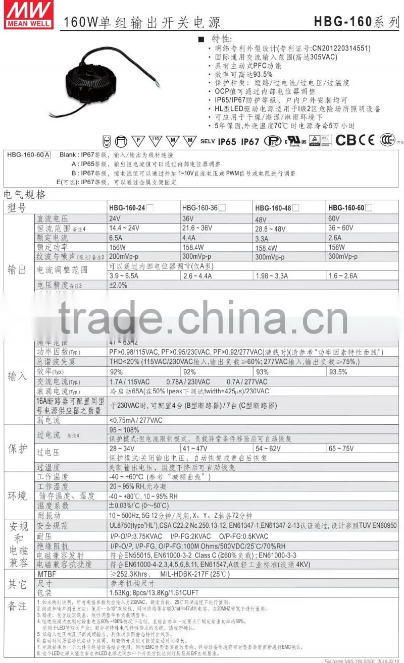 Waterproof IP65 UFO meanwell power supply 160w HBG-160 Series