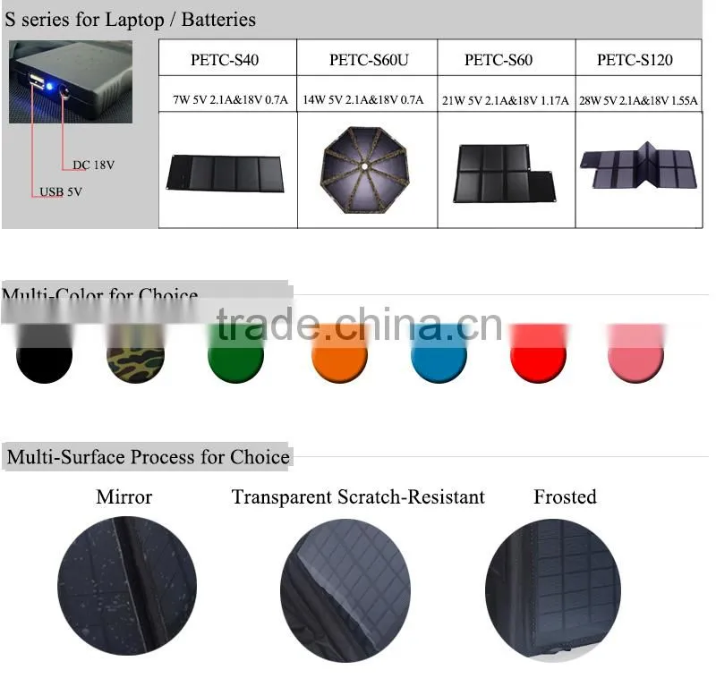 60w folding solar panel charger for tablet laptop