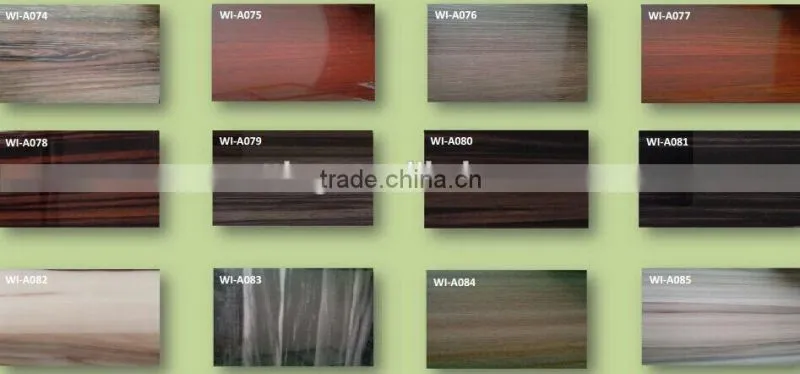Acrylic material Acrylic board
