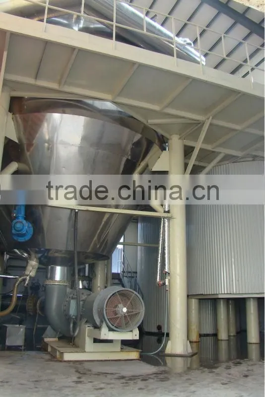 Magnesium Sulphate heptahydrate