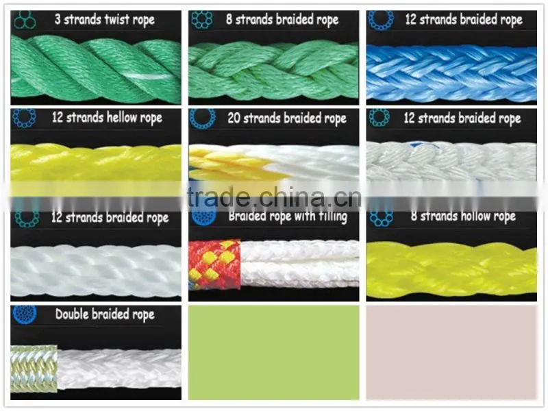 chinese best quality pe rope