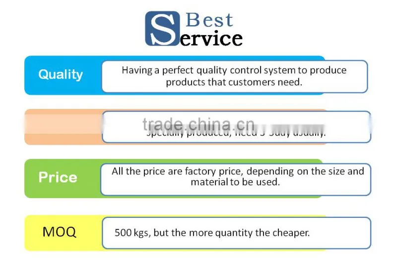 China Manufacturer Outdoor 3mm/4mm/5mm Clothesline/PVC Rope