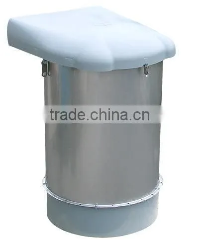 round vibrant filter,cyclone dust collector, CHM, SV-M2,SV-Z1,BVF,AIDS,VPS,LIS