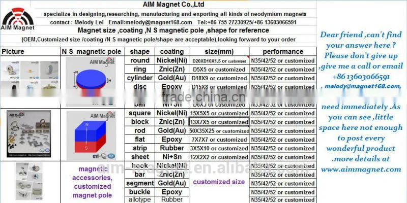 magnet for ultrasonic cleaner used