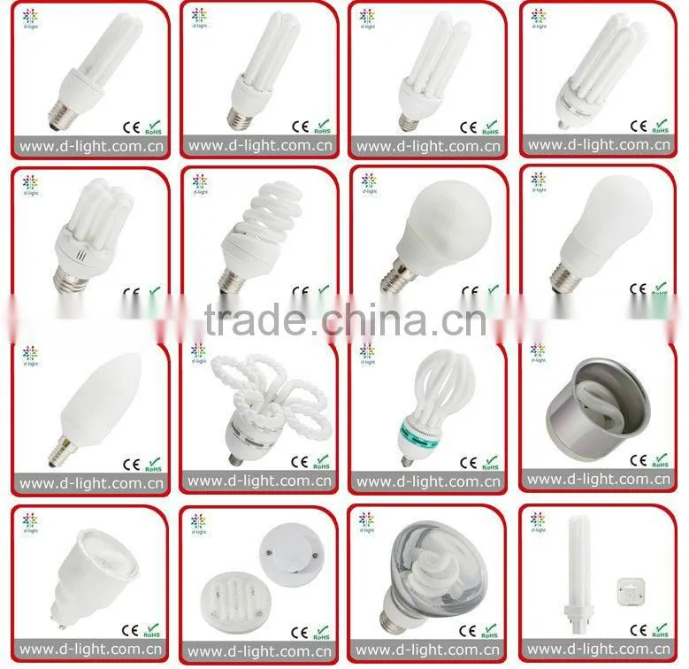 Dimmable Lamp GX53 Energy Saving Ceiling Light