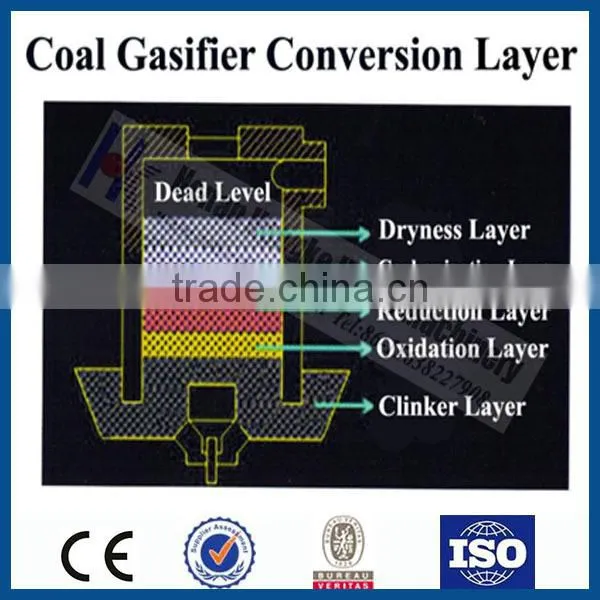 High quality best Coal Gasifier plant