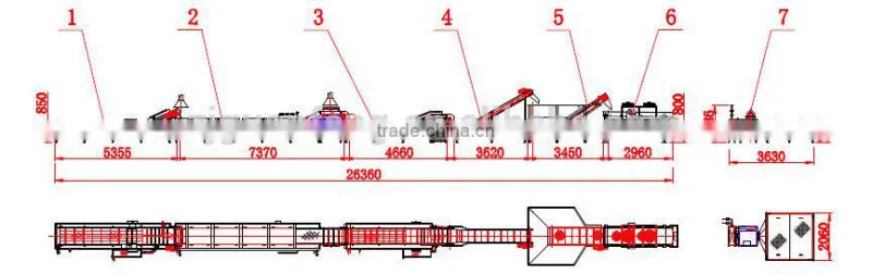 Quality warranted good price pepper processing line
