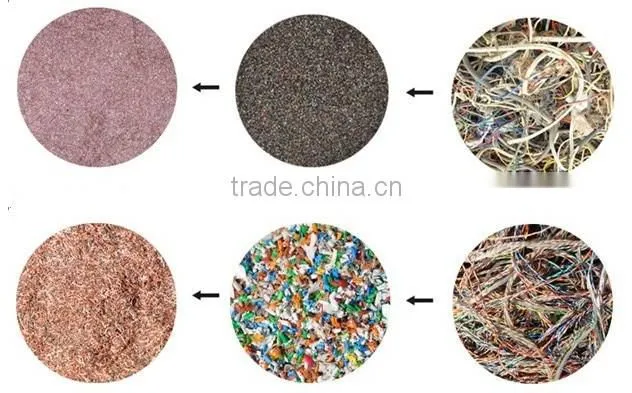 Competitive price gravity separator machine /gold separator machine/aluminum medicine plate separator