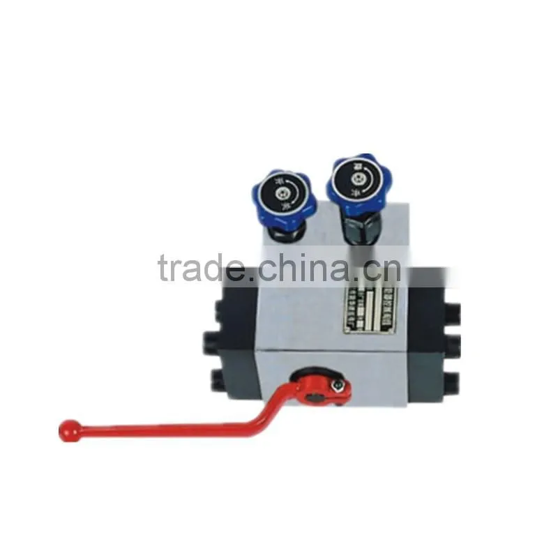 QFZ-Accumulator Safety Valve Group